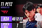 T1刷新国际赛最差战绩！Doran把把被突破！小将Peyz成院长了！