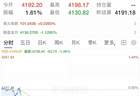 油价，暴跌！