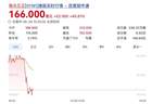 市值179亿！阿里小米收获港股AI硅光互连第一股