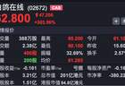 港股速报 | 港股早盘高开，恒科涨超1.6% 三只新股上市全线大涨，白鸽在线涨超300%