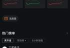 韩国KOSPI指数涨幅扩大至5% 早盘一度跌约3.5%