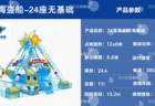 景区海盗船哪家靠谱?发展规划如何做?