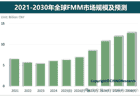国产FMM龙头获国资加持 寰采星Pre-IPO轮引入合肥国投
