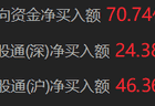 南向资金净买入超70亿港元