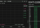 港股异动 | 港股年内最大IPO！立讯精密港股上市首日盘中破发