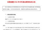传统CRO业务承压叠加BD收益缺位 阳光诺和预计上半年业绩大幅转亏