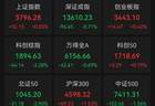 A股超200股跌停 花旗上调中国股票评级称下半年更看好A股