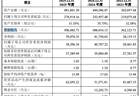 津富士达明日申购发行价17.46元一自然人报出1.09元最低价两年分红1.8亿计划募资7.73亿