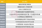 A股8月修复可期？科技仍为中长期主线？十大券商策略来了