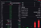 腾讯AI广告兑现&京东盈利拐点确认！中概互联还有多少修复弹性？