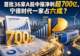 首批36家A股中报净利超700亿,宁德时代一家占六成?
