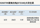 新三板创新层公司新烽光电大宗交易成交256万元,为平价交易
