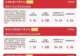 红利类指数集体收红 易方达515180近三月获超56亿元资金净流入