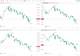 日股涨幅扩大至近3%,韩股涨幅小幅收窄至12.76%,SK海力士涨近23%,三星电子涨近20%