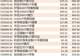 ETF规模速报 | 7月科创50ETF华夏累计净流入超403亿元,创业板ETF易方达、科创半导体ETF华夏净流入超300亿元