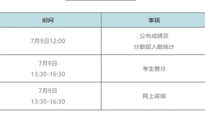 2026年北京市中考成绩今日公布!查分、网上咨询时间表来了