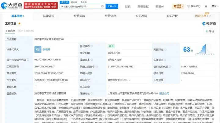 大润发在潍坊成立新商业公司 注册资本300万
