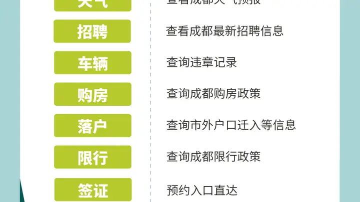 临时闭园、限制进入!成都这些景区重要提示