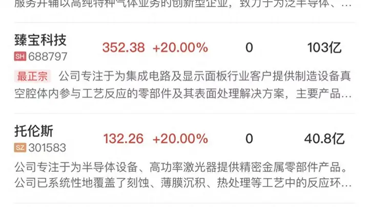 科创50探底回升涨近7% 半导体芯片产业链全面爆发