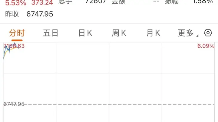 AI交易引领日韩股市大涨