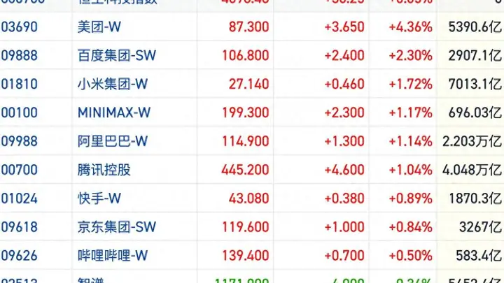今日港股恒指地量震荡 25000点拉锯等待方向