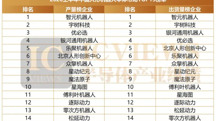 石县发布 2026人形机器人产业观察活动将于[时间]启幕 聚焦产能扩张与落地痛点