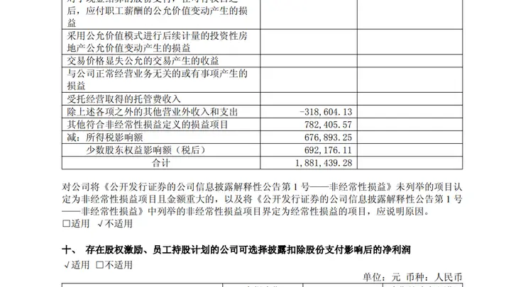 PCB产业链牛股增收不增利?真相是......