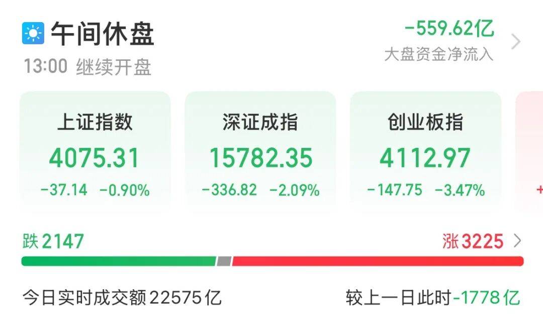 6000亿市值巨头，跌停！
