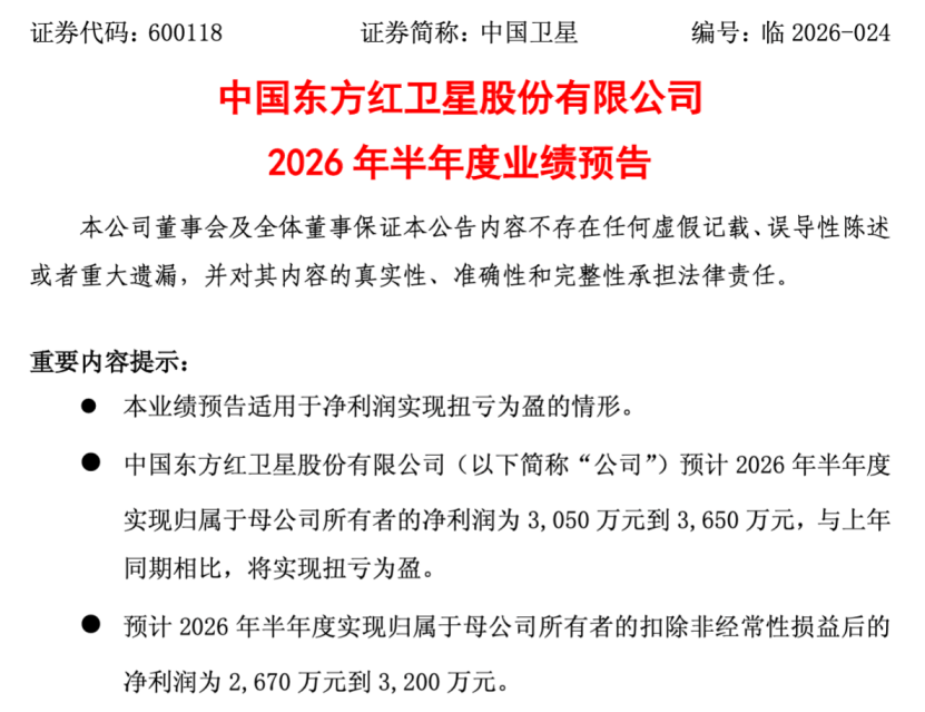 利好来袭！A股千亿巨头，刚刚公告！