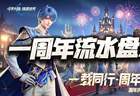 猎魂世界：一周年流水汇总分析！这水平算达到大家的预期了么？