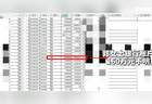 安徽女子称个人账户凭空走账千万，又查出被冒签贷款