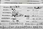南昌民营医院隐瞒家长为未成年少女引产被查处 家长疏忽引关注