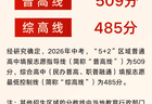 刚刚！2026成都5+2区域中考分数线、一分一段表公布！