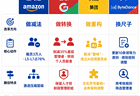 字节、美团、亚马逊都在“收拾”中层，AI抽走了他们最值钱的东西