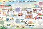 文明旅游倡议书：感受北京暑期文明温度