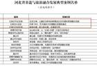 石家庄3个案例入选河北省非遗与旅游融合发展典型案例