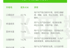 9月20日伊利携醇好喝纯牛乳亮相石泉，常温奶启幕鲜甜新体验