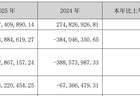 002214、300311好消息，8月5日起取消风险警示