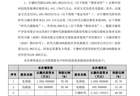 斥资41亿元，“宁王”入股中恒电气控股股东！曲线弥补直流供电弱势环节，中恒电气存在瑕疵，实控人朱国锭因操纵证券市场罪被判三缓四