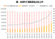 美国6月非农大幅低于预期，加息担忧消退，黄金股ETF国泰（517400）大涨超6%