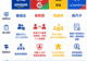 字节、美团、亚马逊都在“收拾”中层,AI抽走了他们最值钱的东西