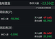 南向资金净卖出额超20亿港元