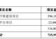 中复神鹰抛近39亿元定增预案,逾六成募资拟投向年产3万吨高性能碳纤维项目