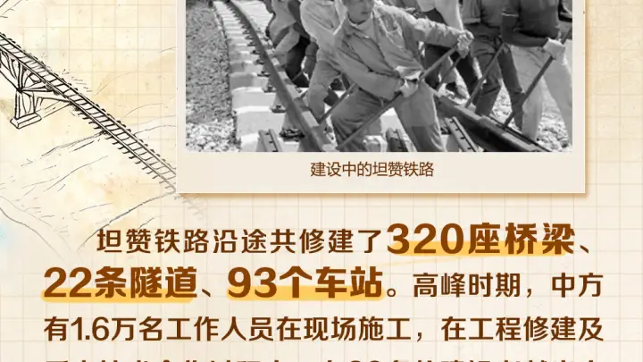 天天学习|一条“不可能建成的铁路”