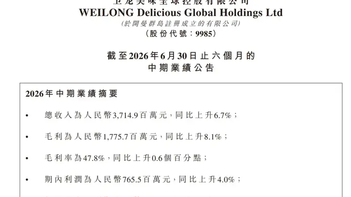 魔芋爽收入持续增长，卫龙上半年营收净利润双增