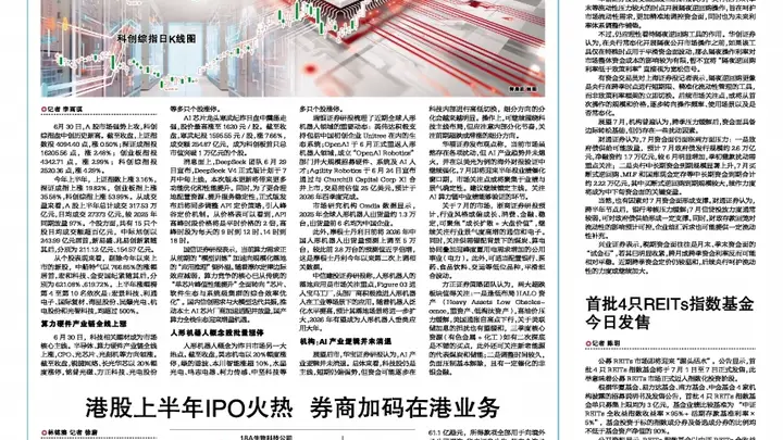 A股上半年红盘收官 科创综指上涨近54%