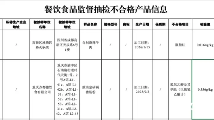 猪肠粉检出禁用防腐剂,知名粤菜品牌点都德深夜致歉:已停售该产品,对责任人严肃追责