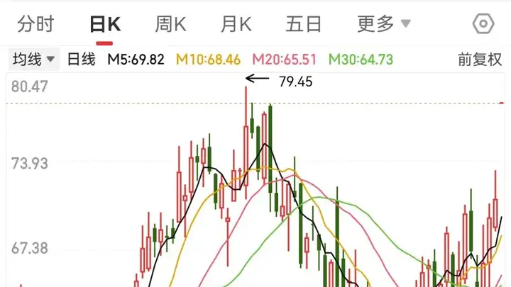 000977,近70万手封涨停,千亿龙头业绩爆发!国产算力链迎高光时刻(附名单)