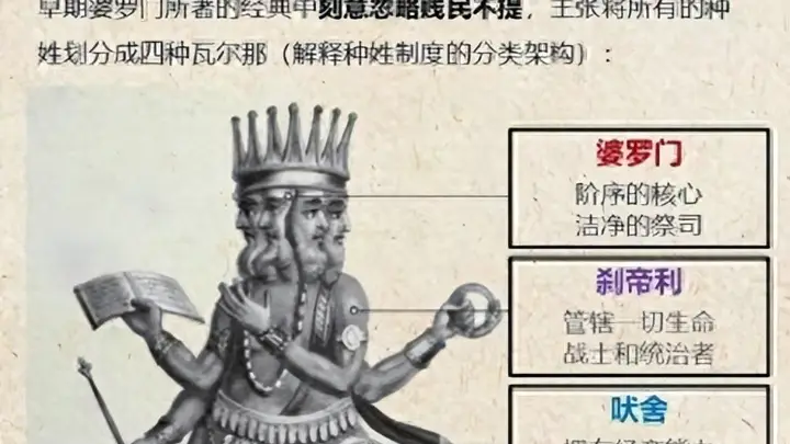 印度低种姓的人,为什么没把印度种姓制度推翻?答案让人绝望!