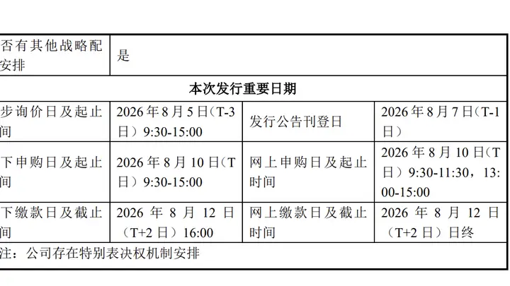 宇树科技将开启初步询价